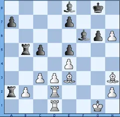 DMPJ II Liga - po czterech rundach Polonia dalej niepokonana