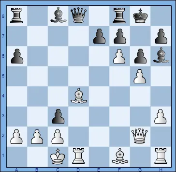 Turniej Polonii - ściany sprzyjają gospodarzom!