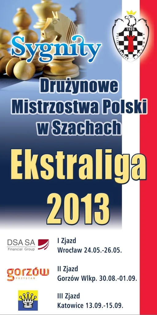 II zjazd Ekstraligi trzy zwycięstwa Polonii