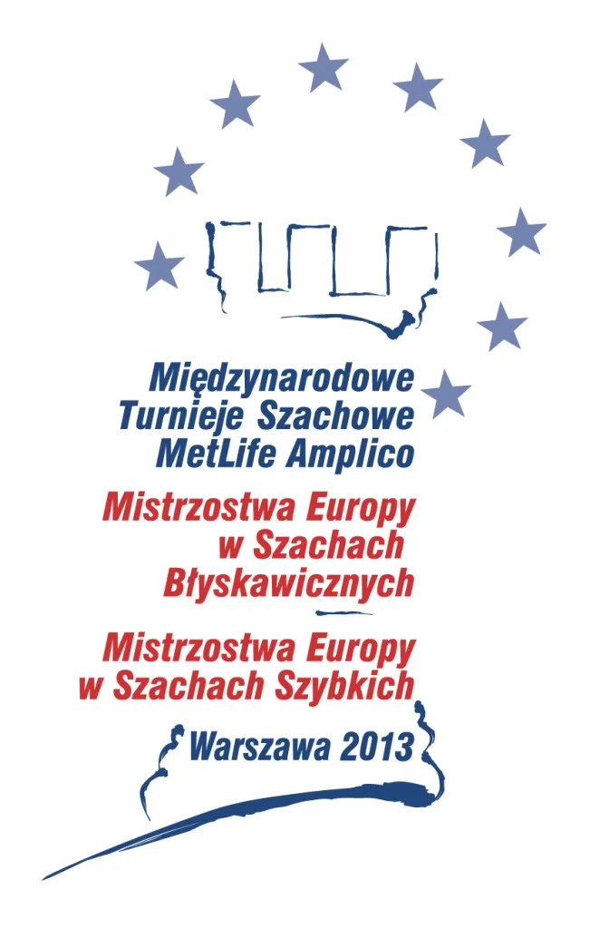 Mistrzostwa Europy w Szachach Szybkich i Błyskawicznych
