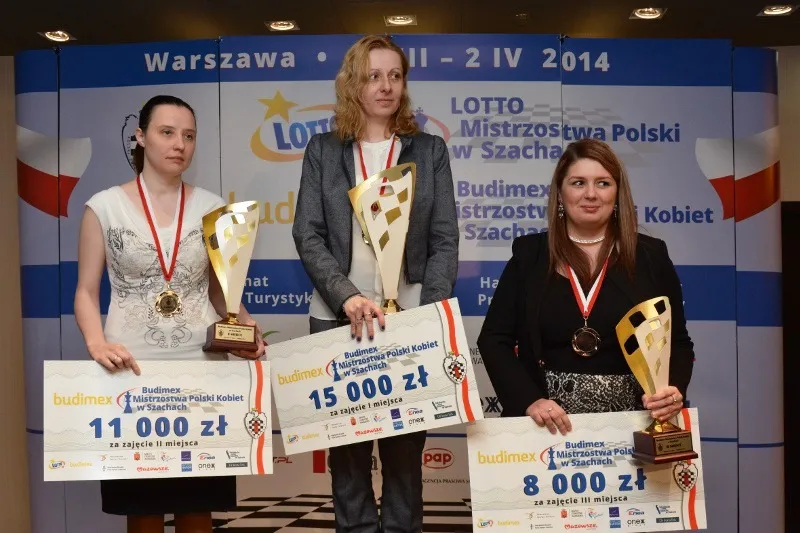 Podsumowanie startów zawodników Polonii w IMP oraz IMPK