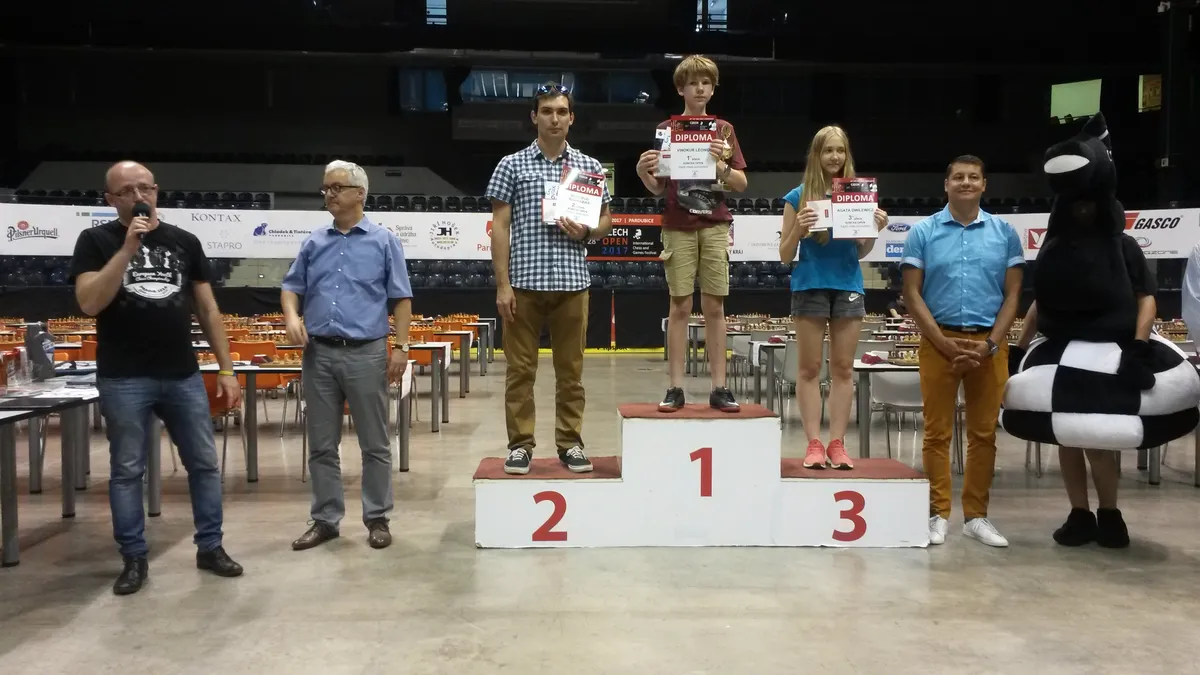 Pardubice - podsumowanie