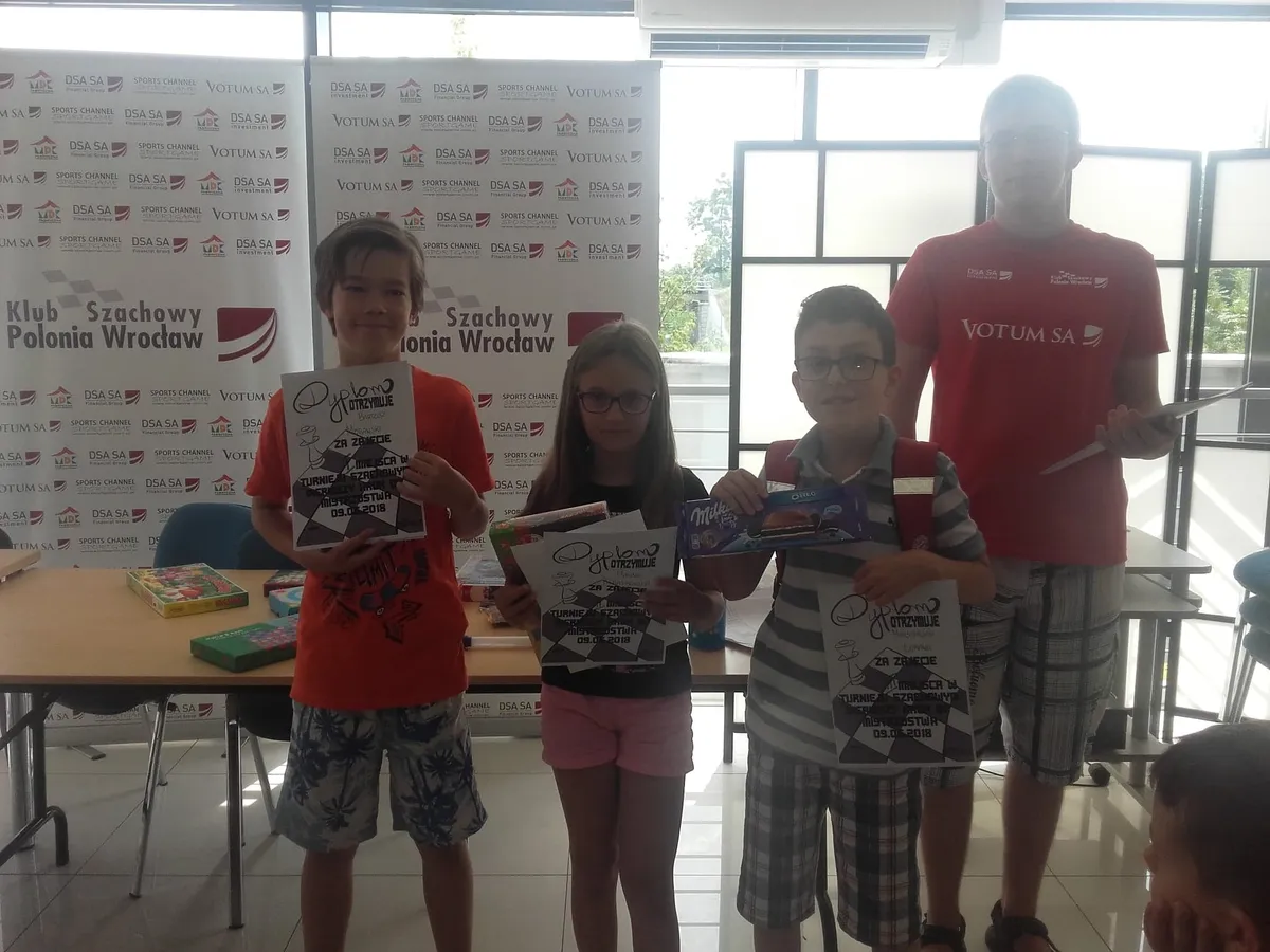 Pierwszy Krok do Mistrzostwa!