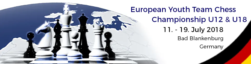 Drużynowe Mistrzostwa Europy Juniorów 2018