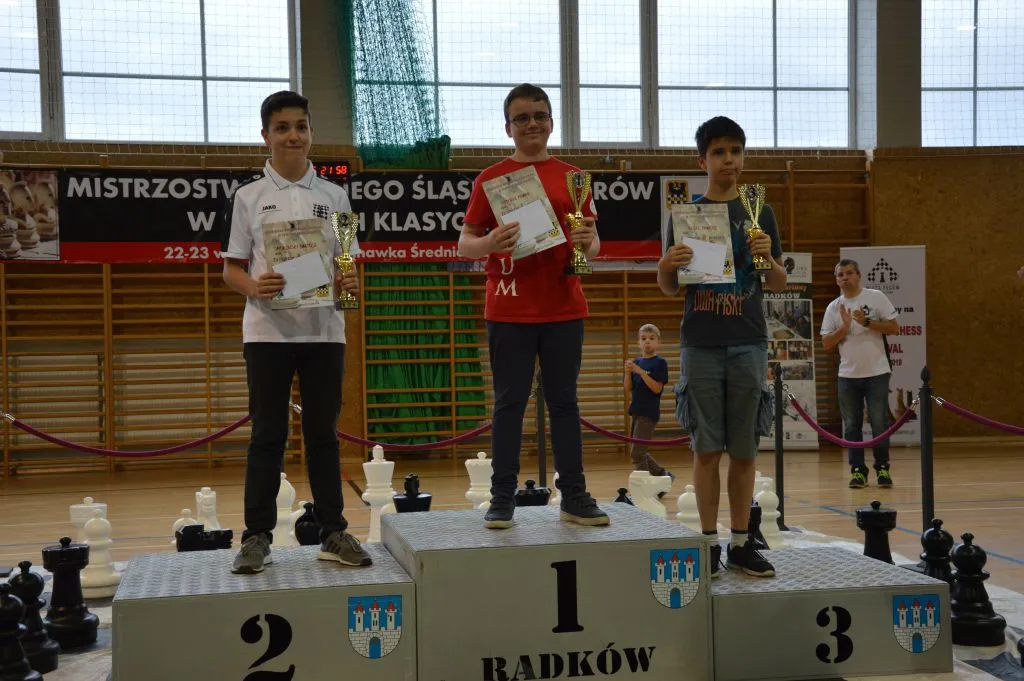Mistrzostwa Dolnego Śląska Juniorów 2018 – szachy klasyczne