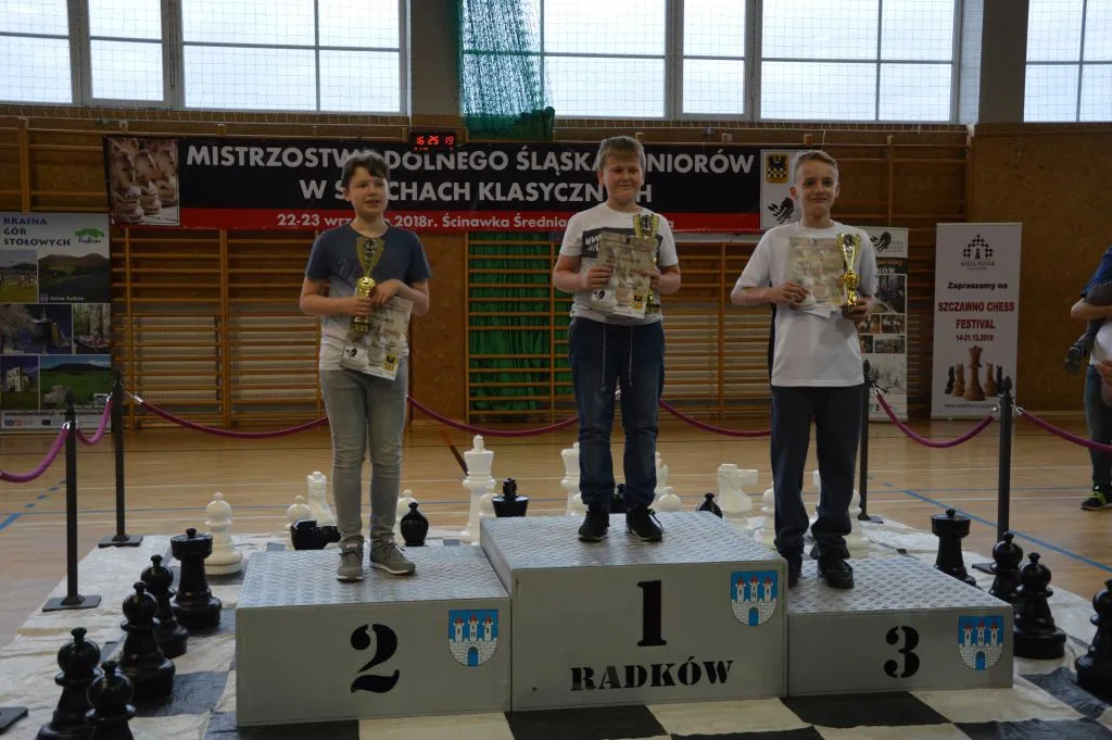 Mistrzostwa Dolnego Śląska Juniorów 2018 – szachy klasyczne