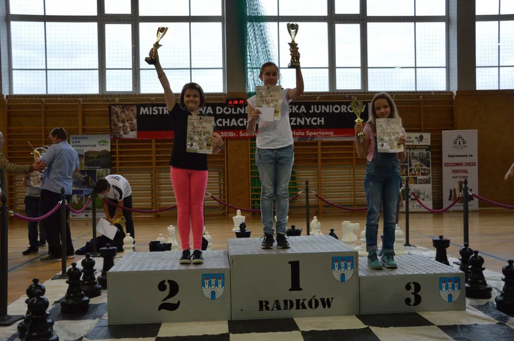 Mistrzostwa Dolnego Śląska Juniorów 2018 – szachy klasyczne