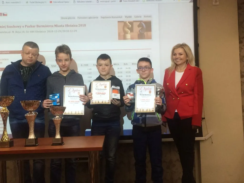 Turnieje noworoczne - podsumowanie