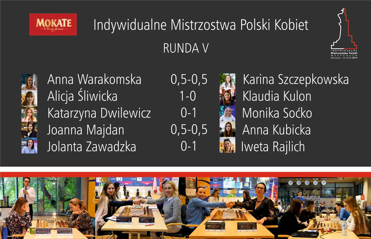 Mistrzostwa Polski za półmetkiem!