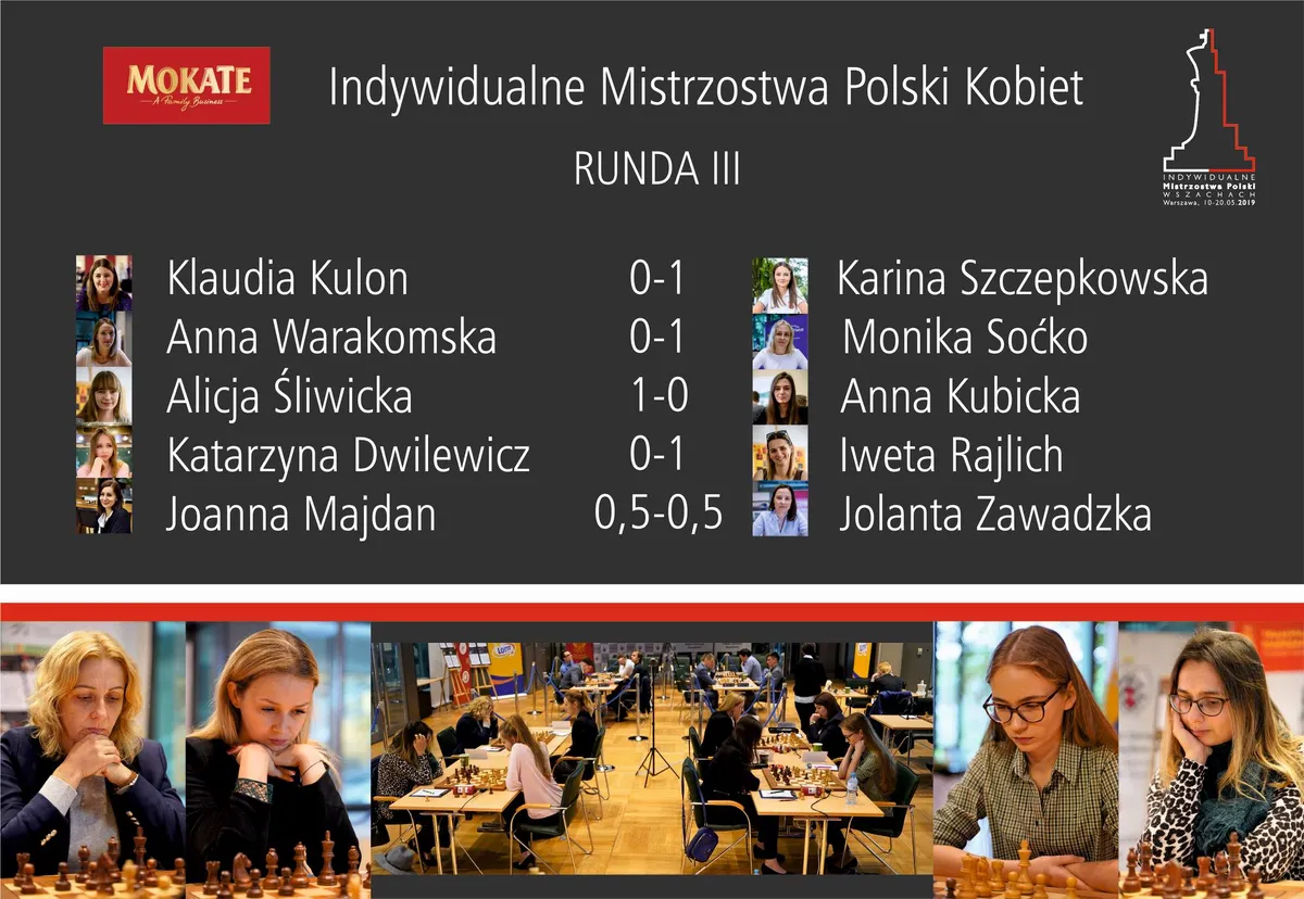 Mistrzostwa Polski po 3 rundach!