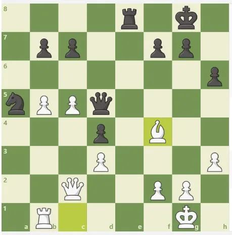 Znamy zwycięzcę FIDE Grand Prix!