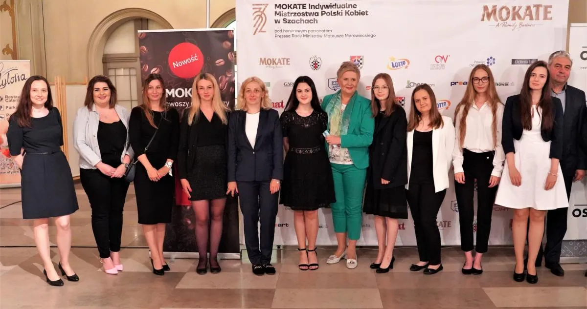 IMPK 2020: Powrót na zwycięską ścieżkę