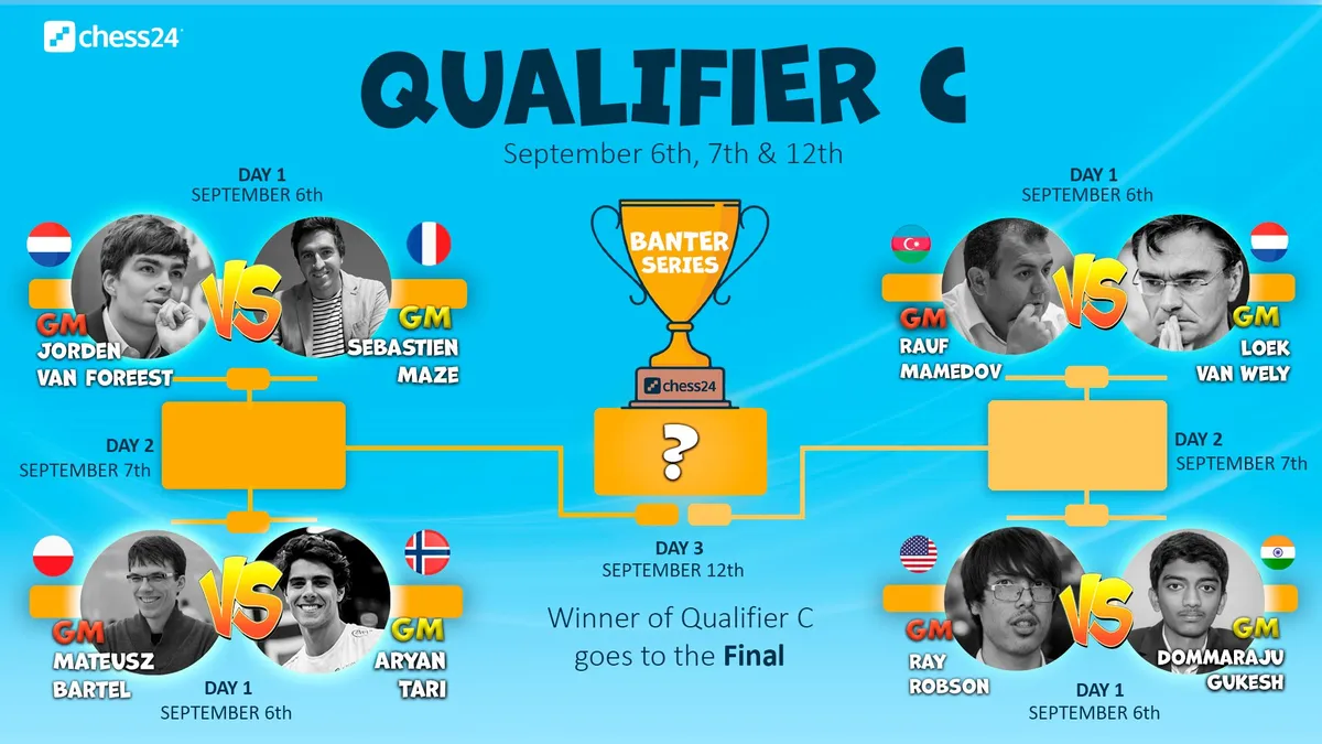 Niedziela 20:00 Banter Blitz z komentarzem Mateusza Bartla