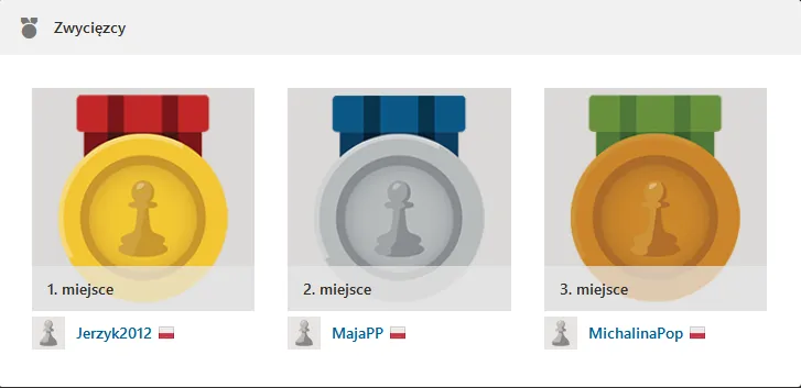 Internetowy Turniej Wrocławskiego Krasnala