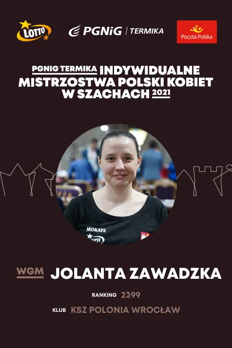 IMPK 2021: Półmetek mistrzostw już za nami!