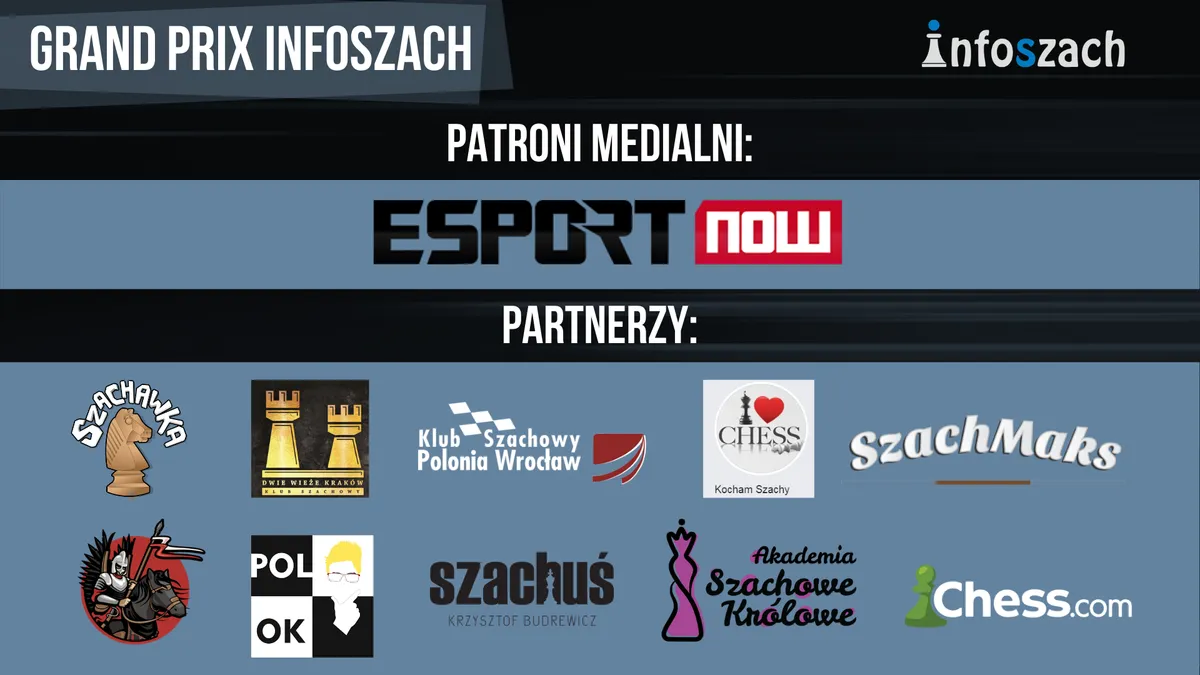 Grand Prix Infoszach 2021