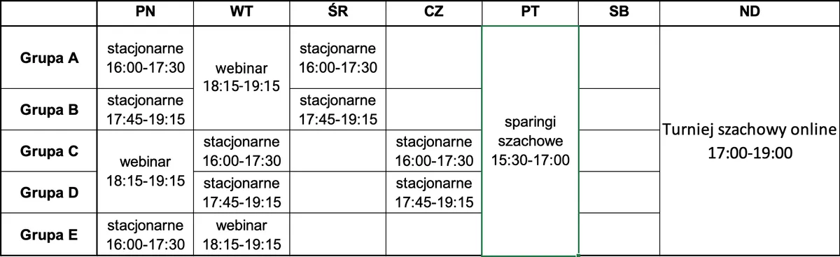 harmonogram