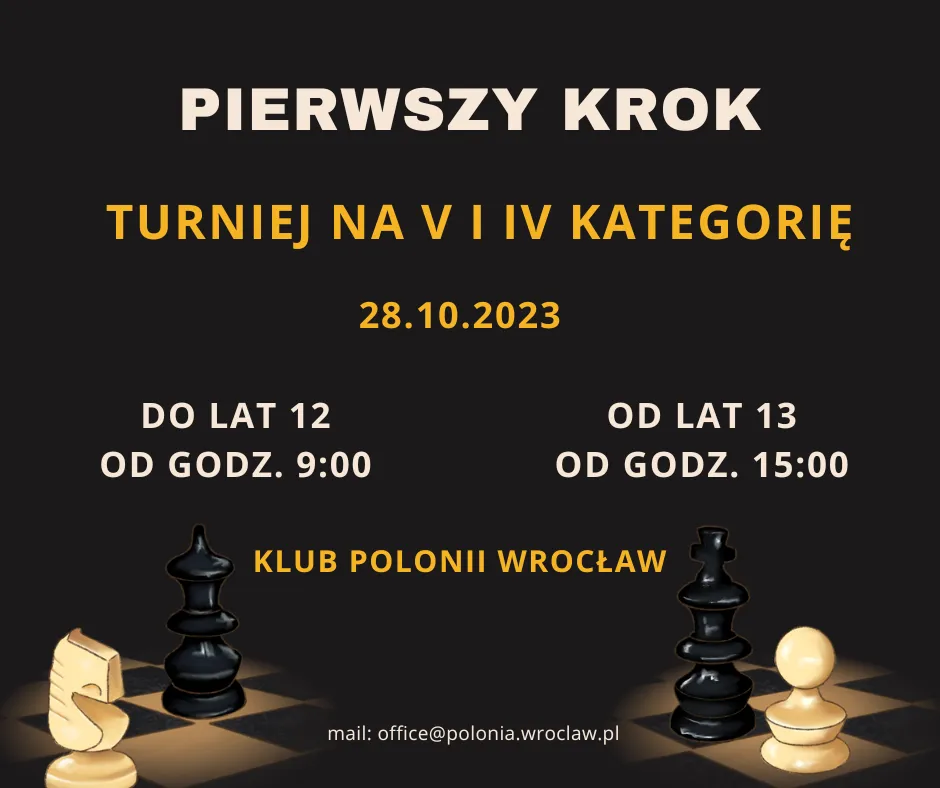 PIERWSZY KROK – 28.10.2023