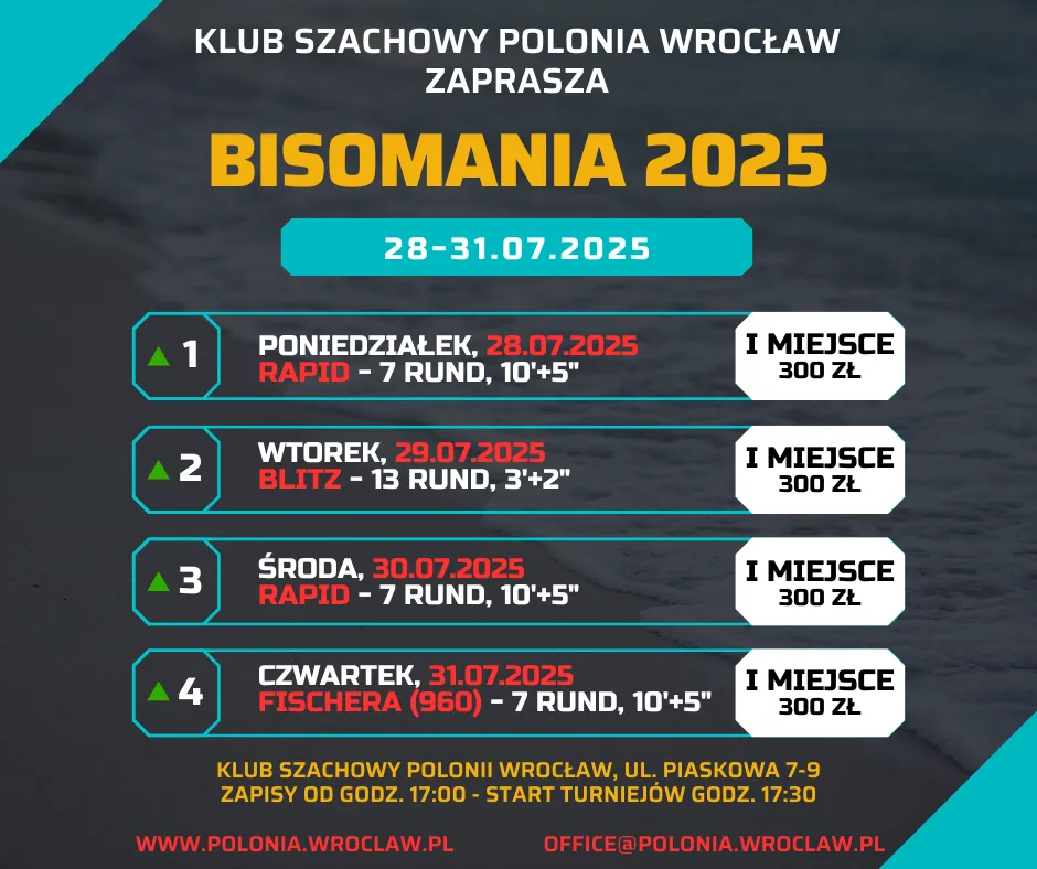 BISOMANIA 2025 - PODSUMOWANIE