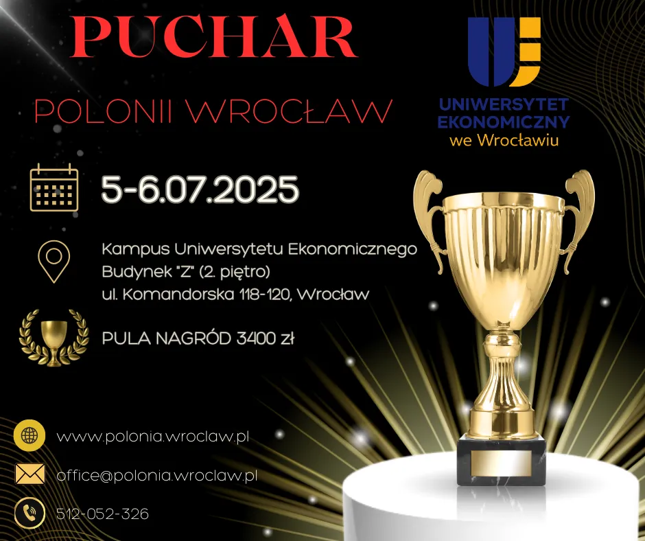 PUCHAR POLONII 2025
