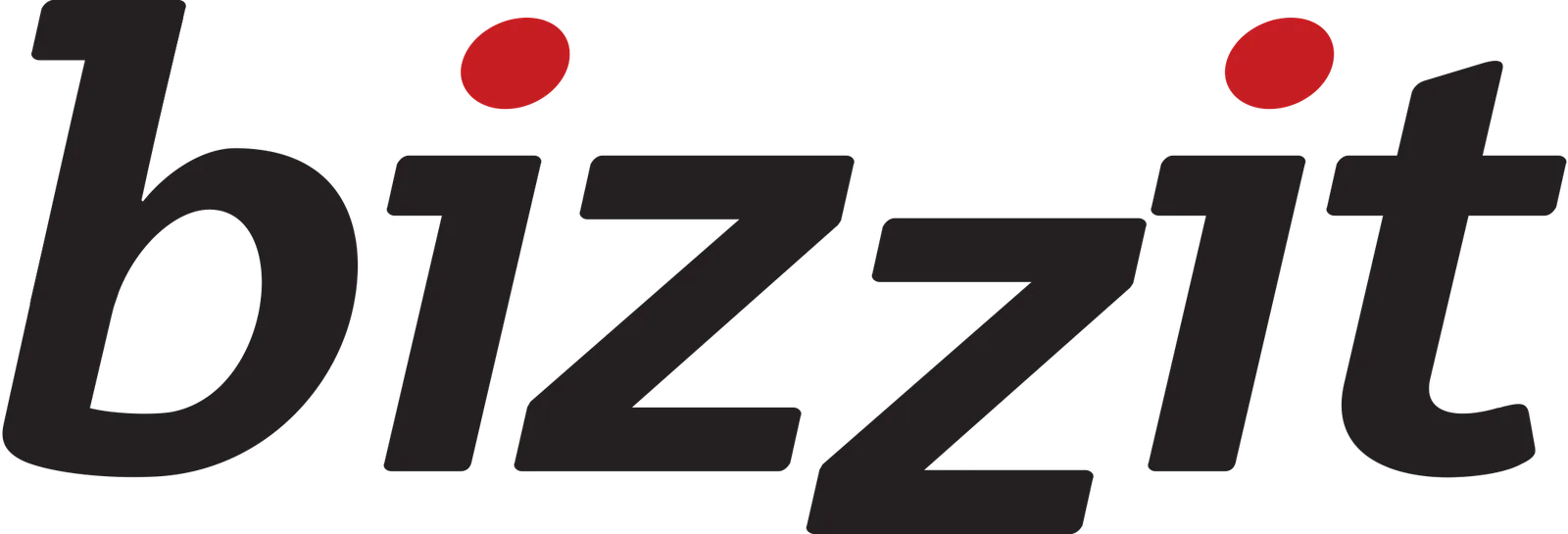 Bizzit
